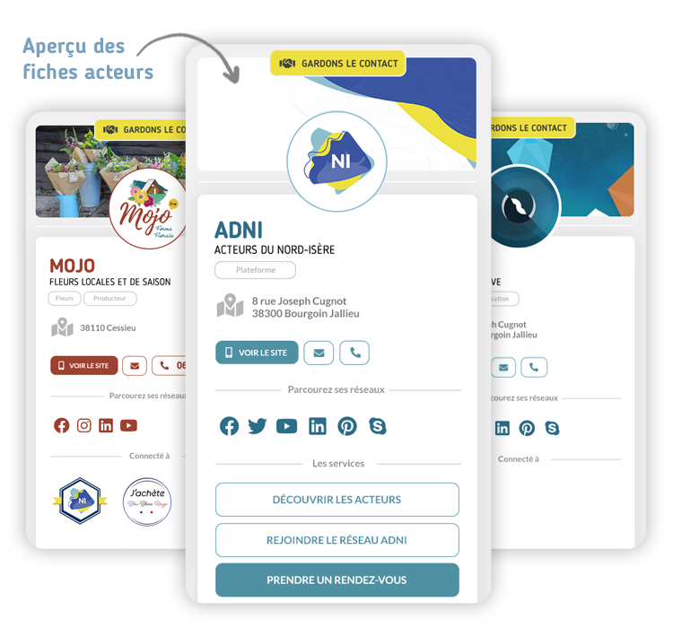 fiches adni